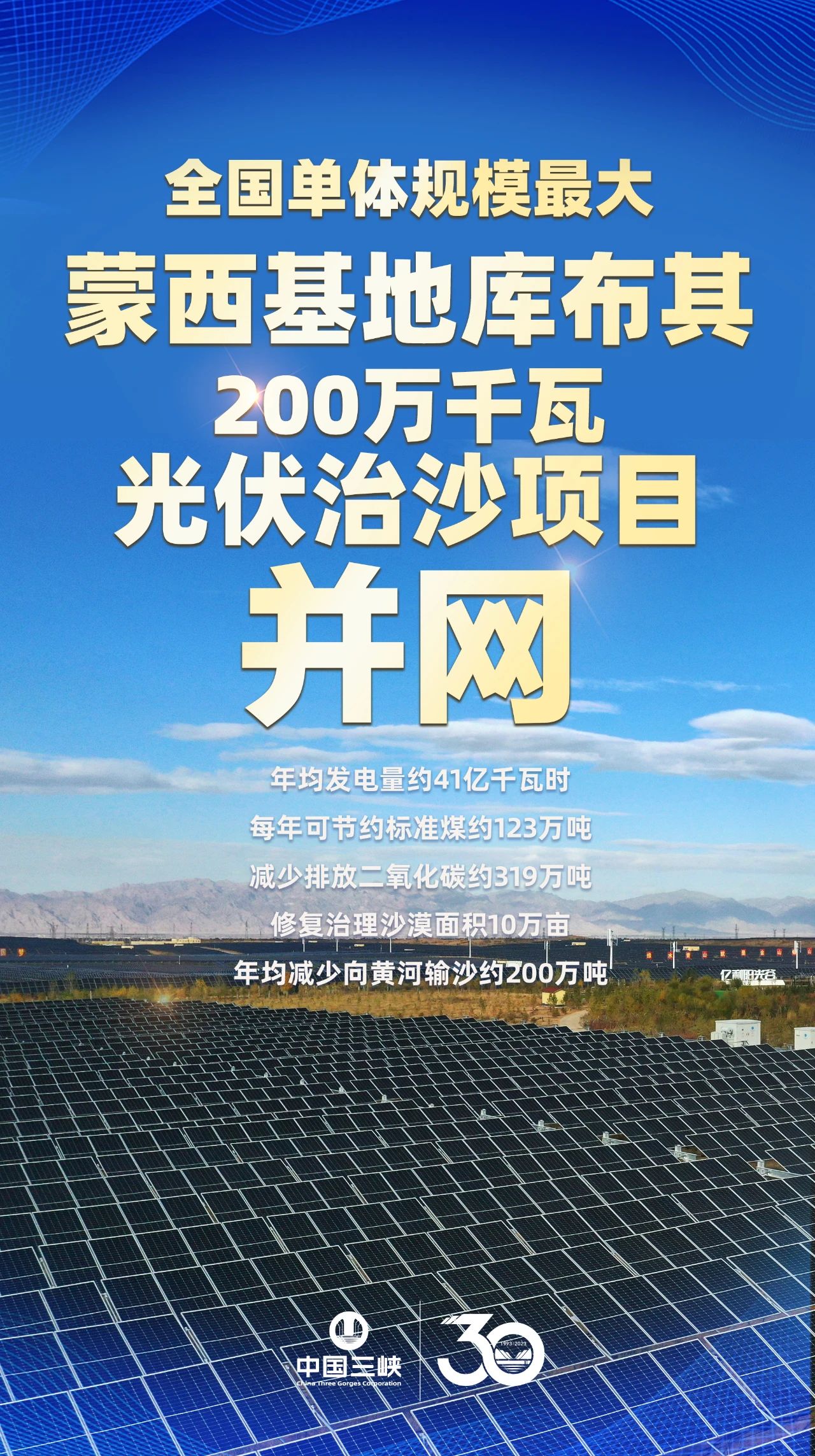 库布其200万千瓦光伏治沙项目成功并网,是全国规模最大的单体光伏发电项目,年发电量达到约41亿千瓦时
