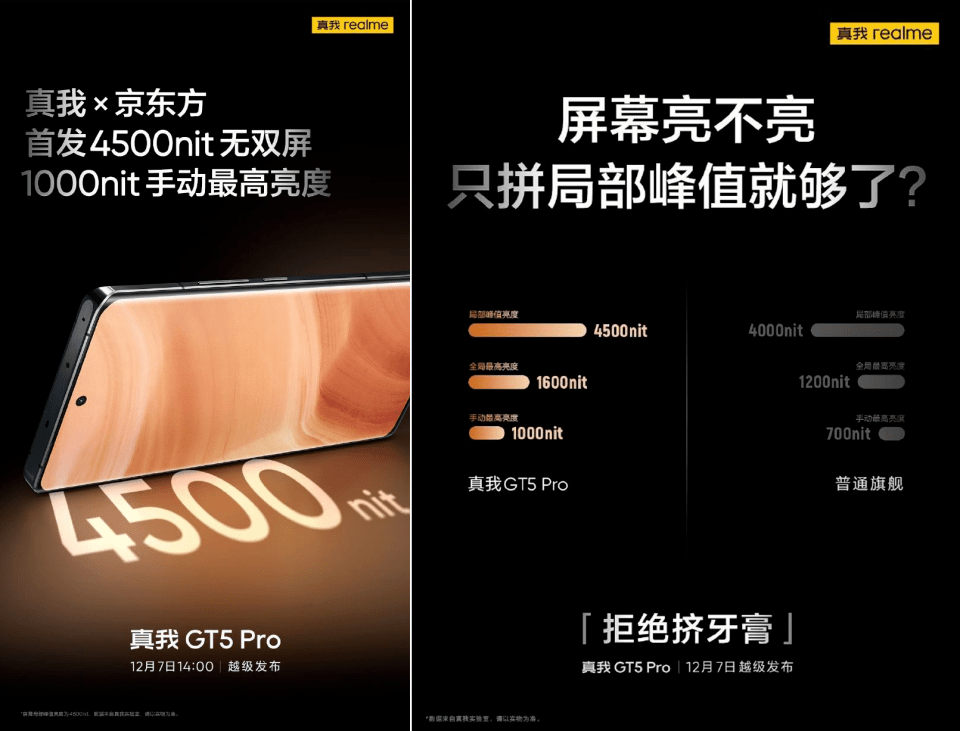 全面AI进化,出厂首发预装realme UI5.0 真我GT5 Pro预热信息汇总