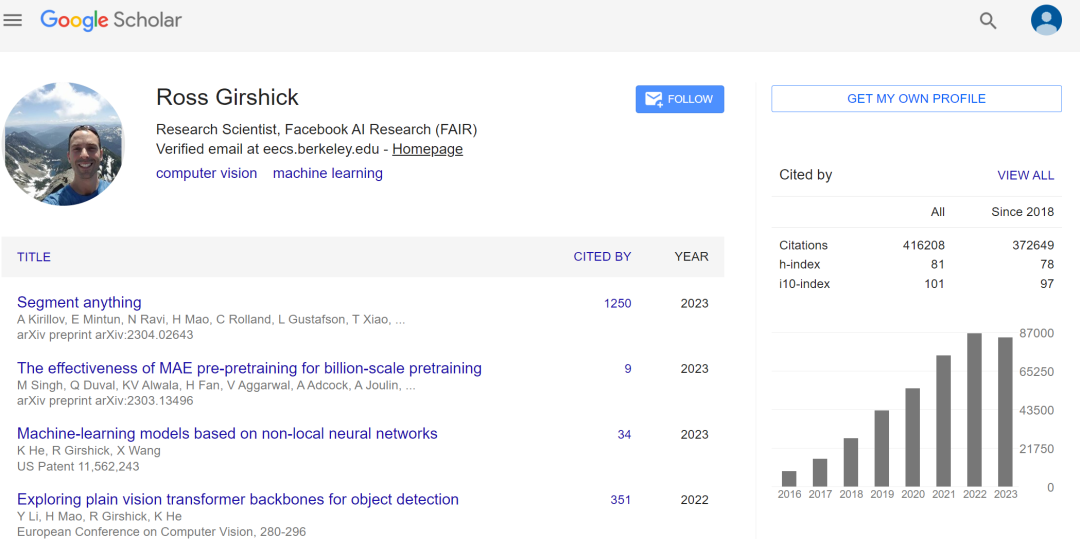 R-CNN作者Ross Girshick离职,何恺明、谢赛宁回归学界,Meta CV走出了多少大神