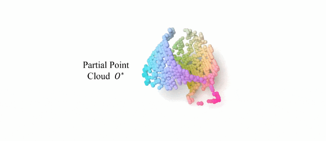 新标题:北京大学开创新纪元:类别级6D物体位姿估计新范式在NeurIPS 2023取得最新最佳结果