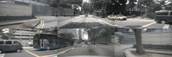 来一趟未来之旅,首个多视图预测+规划自动驾驶世界模型抵达