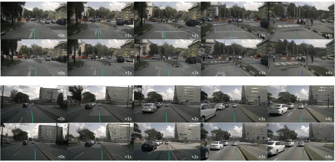 来一趟未来之旅,首个多视图预测+规划自动驾驶世界模型抵达