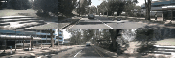 来一趟未来之旅,首个多视图预测+规划自动驾驶世界模型抵达