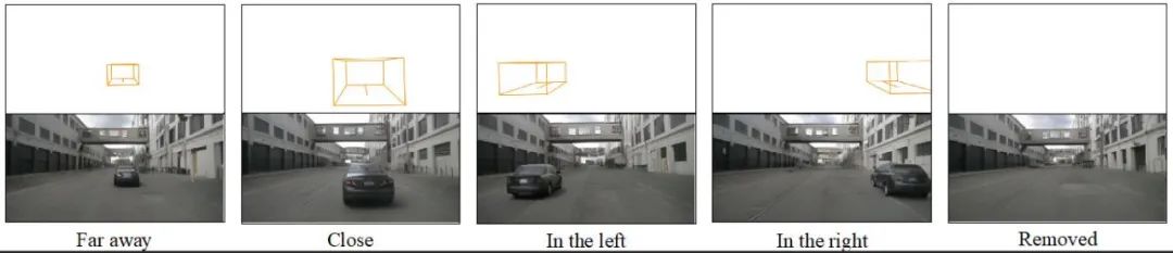 来一趟未来之旅,首个多视图预测+规划自动驾驶世界模型抵达