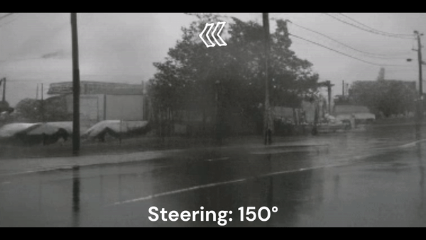 来一趟未来之旅,首个多视图预测+规划自动驾驶世界模型抵达