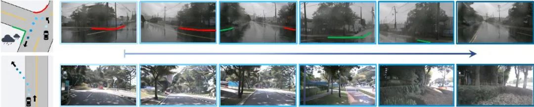 来一趟未来之旅,首个多视图预测+规划自动驾驶世界模型抵达