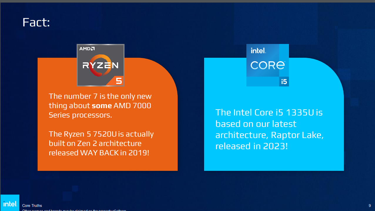 英特尔揭示"核心真相"，讽刺AMD锐龙7000系列CPU采用过时的核心架构