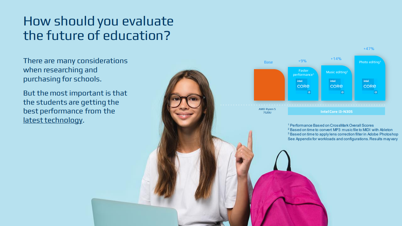 英特尔揭示"核心真相"，讽刺AMD锐龙7000系列CPU采用过时的核心架构