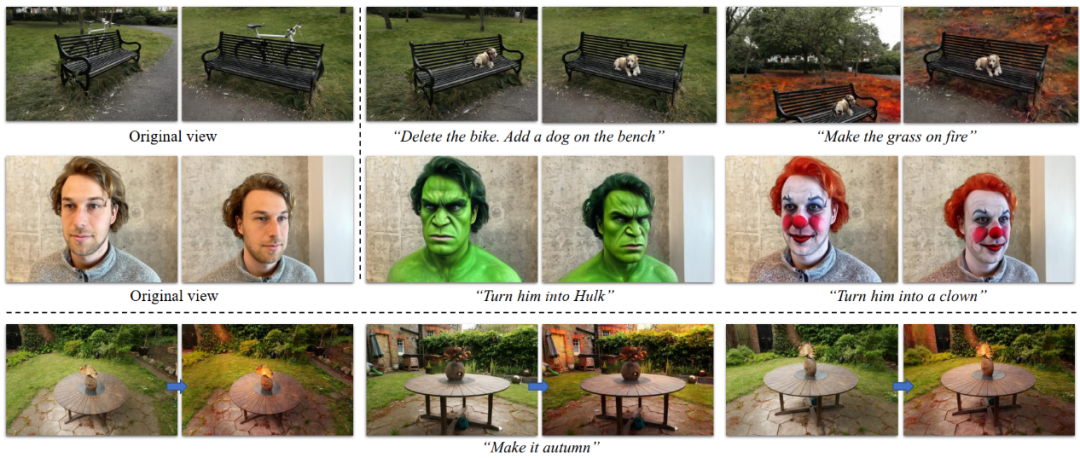 让3D编辑像PS一样简单，新算法GaussianEditor在几分钟内完成3D场景增删改