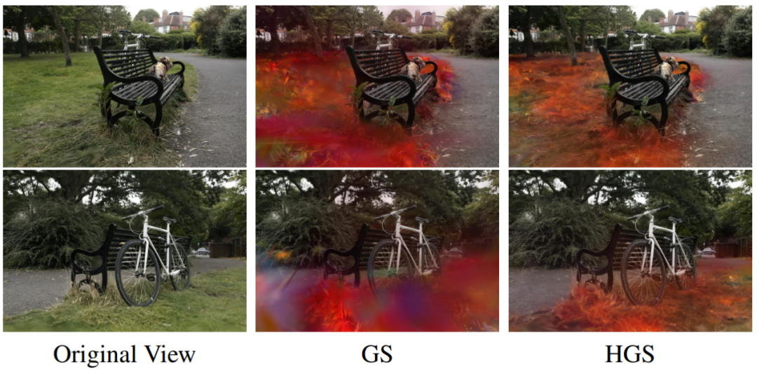 让3D编辑像PS一样简单，新算法GaussianEditor在几分钟内完成3D场景增删改