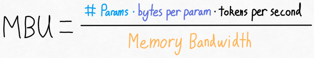 不到1000行代码,PyTorch团队让Llama 7B提速10倍