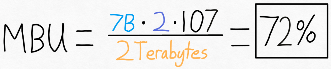 不到1000行代码,PyTorch团队让Llama 7B提速10倍