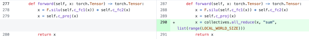 不到1000行代码,PyTorch团队让Llama 7B提速10倍