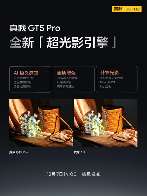 realme真我 GT5 Pro即将发布:搭载革命性索尼LYT-808摄像头,预热引关注