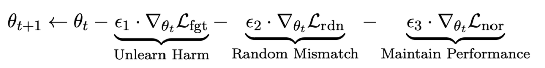 RLHF 2%的算力应用于消除LLM有害输出,字节发布遗忘学习技术