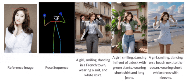 阿里再次创新：通过一句话和人脸即可实现《擦玻璃》舞蹈，服装背景自由切换！