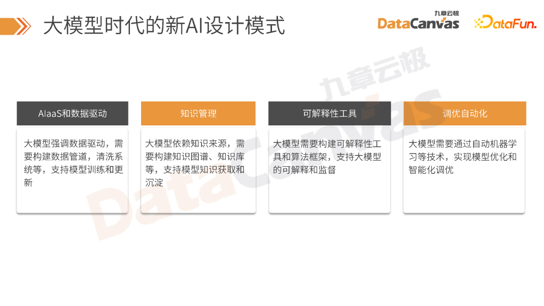 大模型时代 AI 技术在金融行业的创新应用