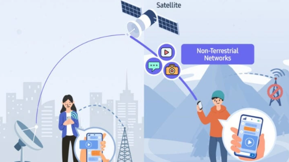 三星Galaxy S24系列手机即将支持卫星通信功能