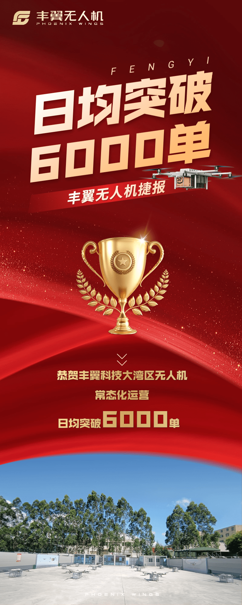 顺丰丰翼无人机大湾区运营日均突破 6000 单，实现商业运行全地形全场景覆盖