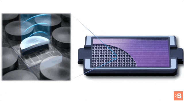 比马斯克脑机接口更精确微创,超声波读脑大法来了