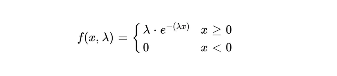 11个基本分布，数据科学家95%的时间都在使用