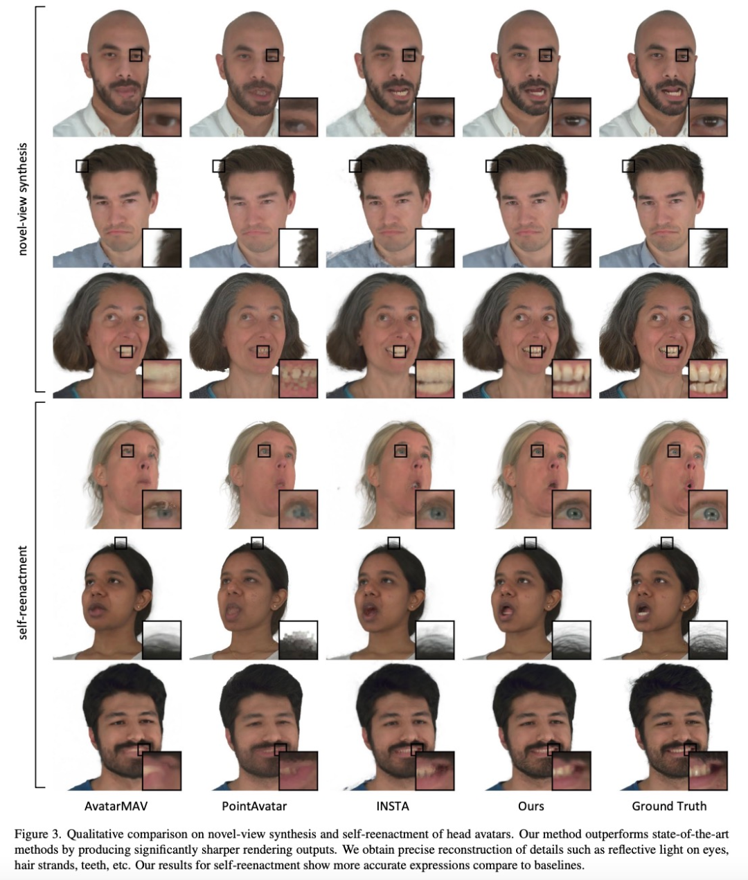 五官乱飞，张嘴、瞪眼、挑眉，AI都能模仿到位，视频诈骗要防不住了