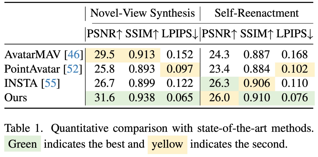 五官乱飞，张嘴、瞪眼、挑眉，AI都能模仿到位，视频诈骗要防不住了