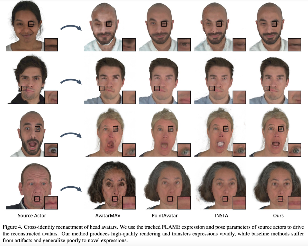 五官乱飞，张嘴、瞪眼、挑眉，AI都能模仿到位，视频诈骗要防不住了