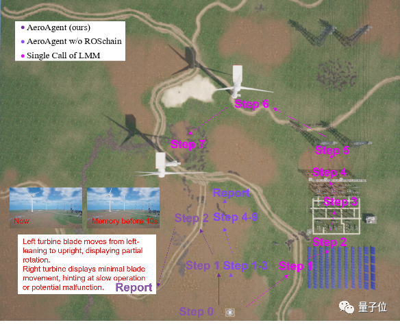 新标题:北航团队提出具身智能新架构,实现大型无人机的操控