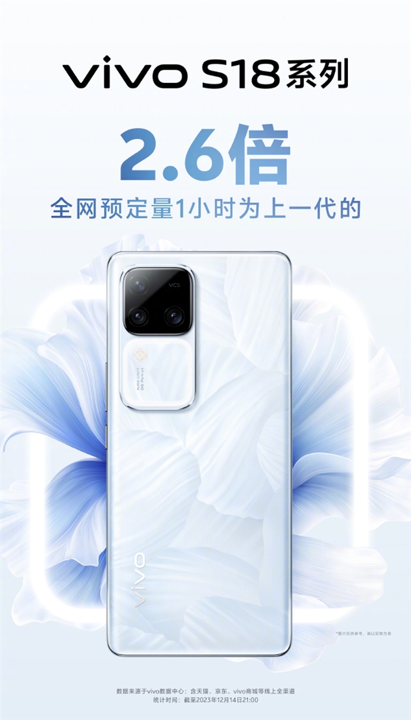 智能时代的引领者：vivo S18系列手机发布，AI蓝心大模型助力