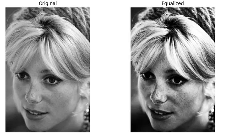 数字图像处理的图像操作