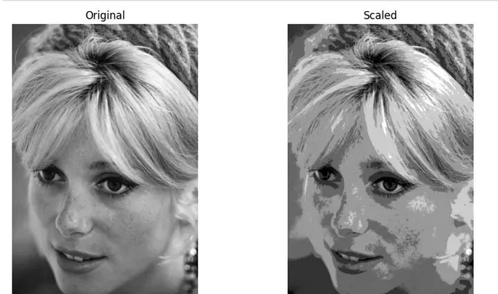 数字图像处理的图像操作