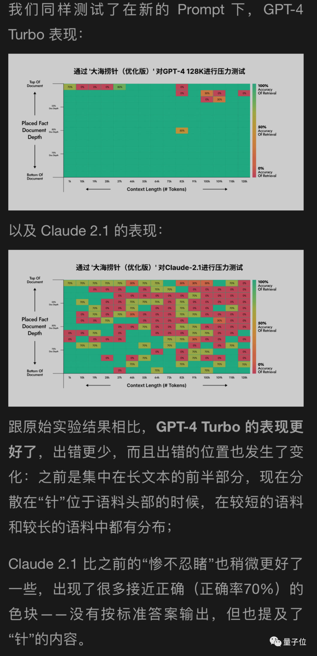 解锁GPT-4和Claude2.1:一句话带你实现100k+上下文大模型的真实力,将27分提升至98