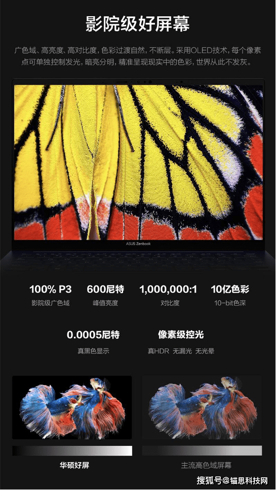 轻启“芯”纪元 | 首台酷睿Ultra AI 超轻薄本华硕灵耀14 2024重磅发布