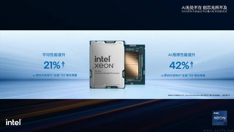 推开新时代PC的大门，英特尔全新“AI处理器”解析