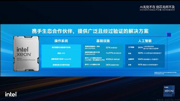 推开新时代PC的大门，英特尔全新“AI处理器”解析