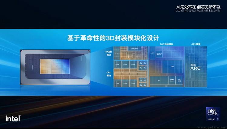 推开新时代PC的大门，英特尔全新“AI处理器”解析