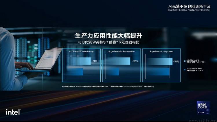 推开新时代PC的大门，英特尔全新“AI处理器”解析