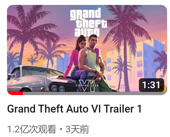 GTA6预告片播放量超过10亿，AI巨头也能迅速进入GTA匪帮角色