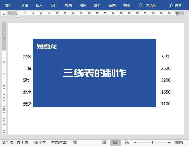 Word中制作“三线表”的方法是什么?