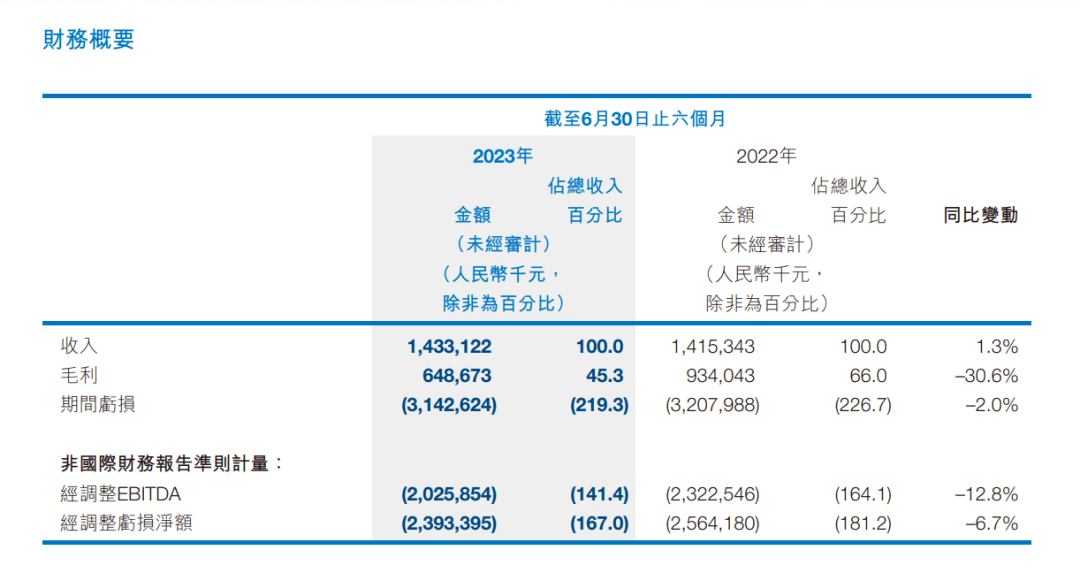 中国AI领军者汤晓鸥不幸离世，年仅55岁