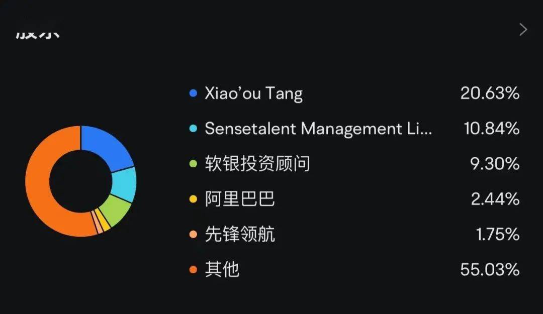 突发！中国AI巨擘逝世，亚洲顶级计算机科学家之一，曾开创人脸识别领域的壮举
