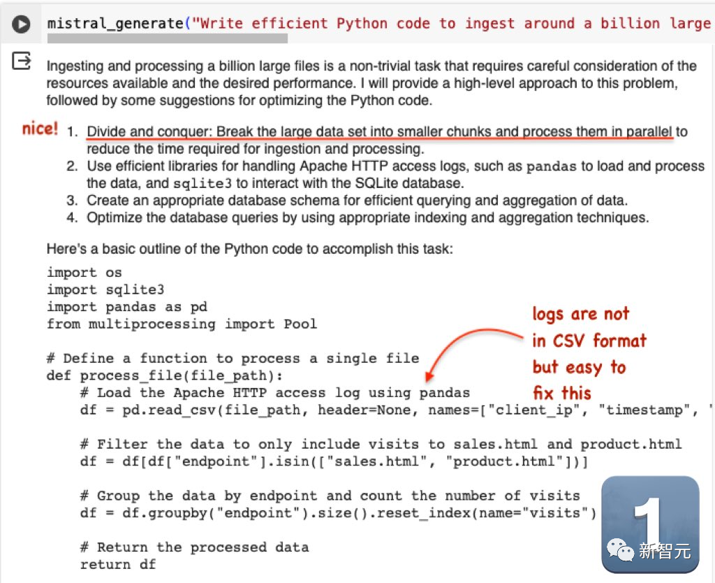 Mistral与微软合作为"小语言模型"带来革命,Mistral中杯代码能力超越GPT-4,成本降低2/3