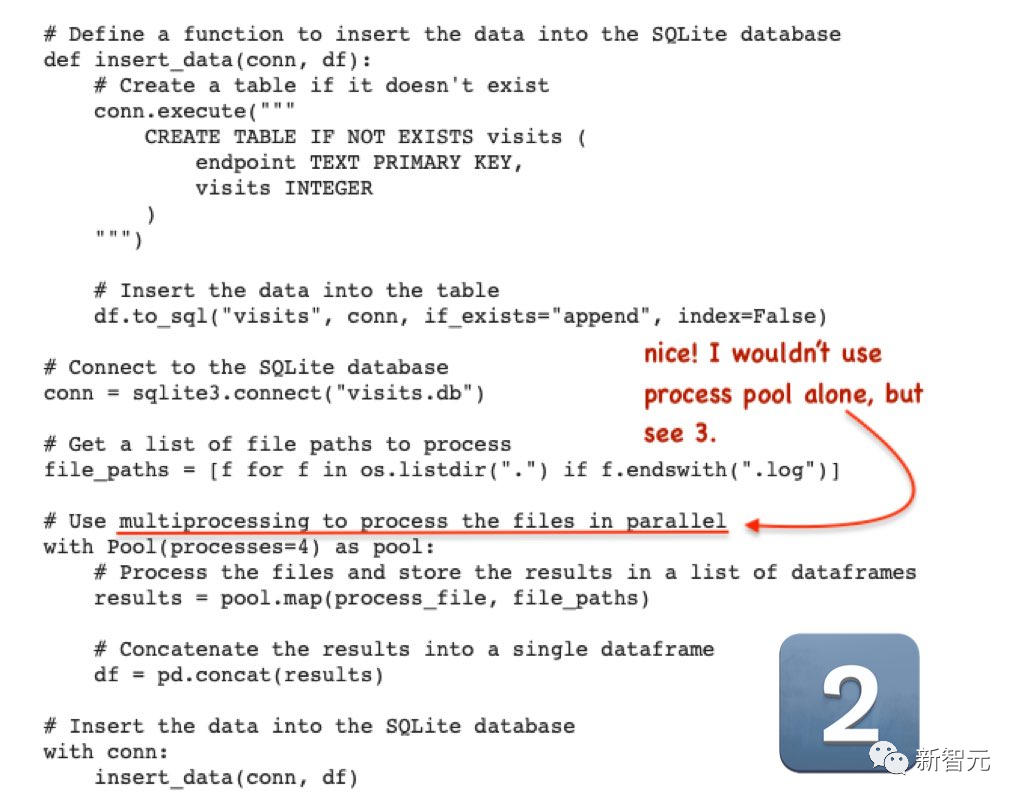Mistral与微软合作为"小语言模型"带来革命,Mistral中杯代码能力超越GPT-4,成本降低2/3
