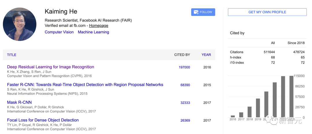 哀悼!55岁商汤科技创始人汤晓鸥突然离世,他撑起中国计算机视觉研究半壁江山