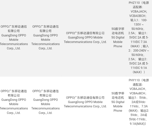 OPPO Find X7系列曝光：引领高端处理器与卫星通讯功能的双色选择