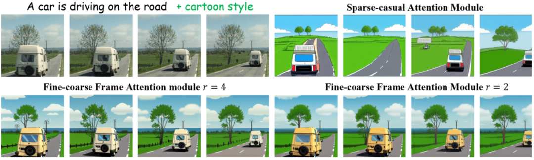 NeurIPS 2023|美图&国科大提出基于文生图模型的EI²方法,有效提升视频编辑一致性
