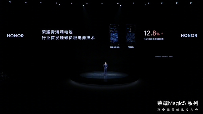 重新的标题为:荣耀与保时捷:共同创造的先锋跨界之旅