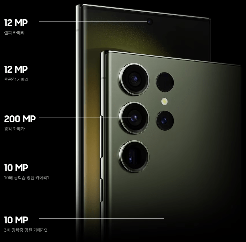 AI场景识别登场!三星Galaxy S24 Ultra配备增强版2亿主摄