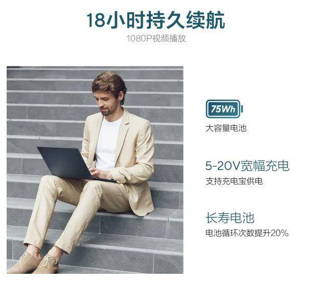 华硕灵耀14 2024：首发酷睿Ultra，引领AI PC时代的原因何在？